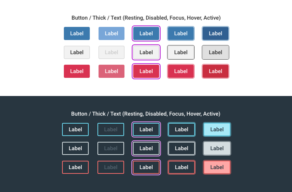 Cauldron light and dark mode buttons with multiples states