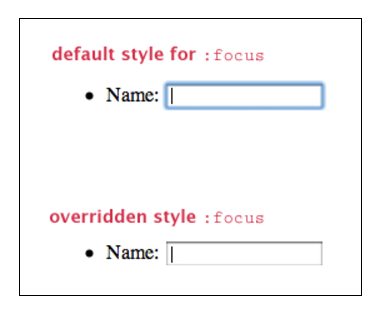 How To Design Useful and Usable Focus Indicators