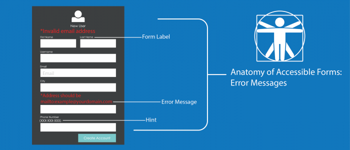 anatomy of accessible forms: error messages