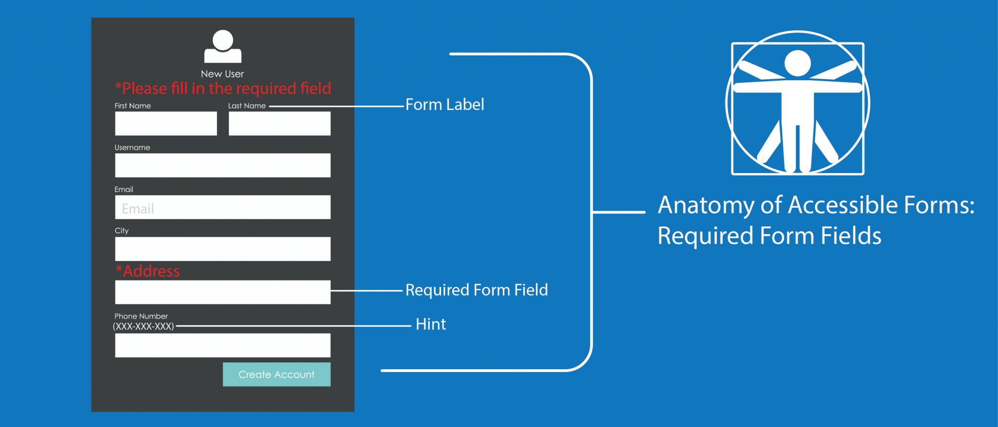 accessible form example