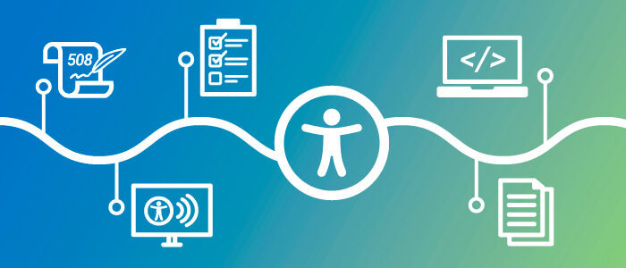 Various accessibility and technology icons represented on a linear timeline.