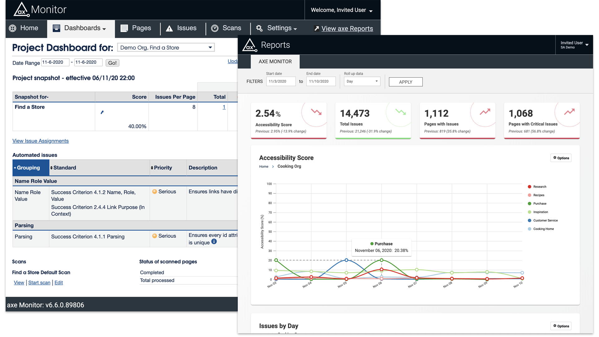 Screenshots of axe Monitor scans indicating issue details, accessibility score, total issues and more.