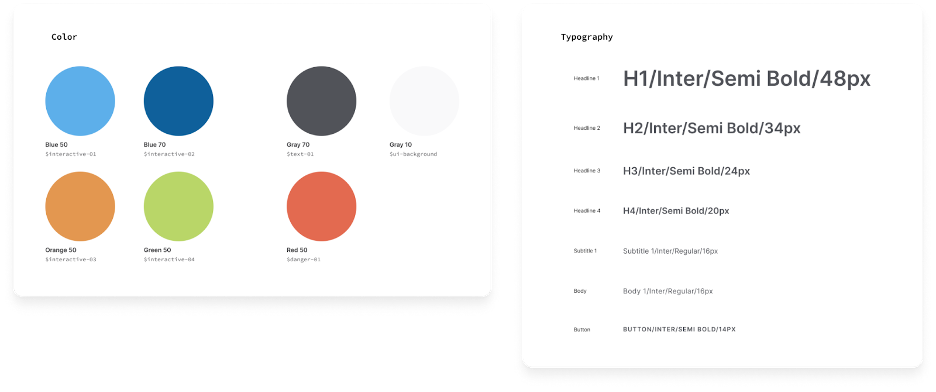 A palette using a set of colors including: sky blue, navy blue, orange, reddish orange, lime green, dark gray and light gray. A typography structure showing headings 1–4, subtitle, body, and button text.