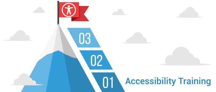 Mountain with accessibility at the top, the first step up is accessibility training