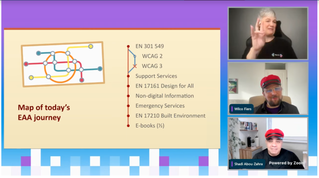 Map of today's EAA journey